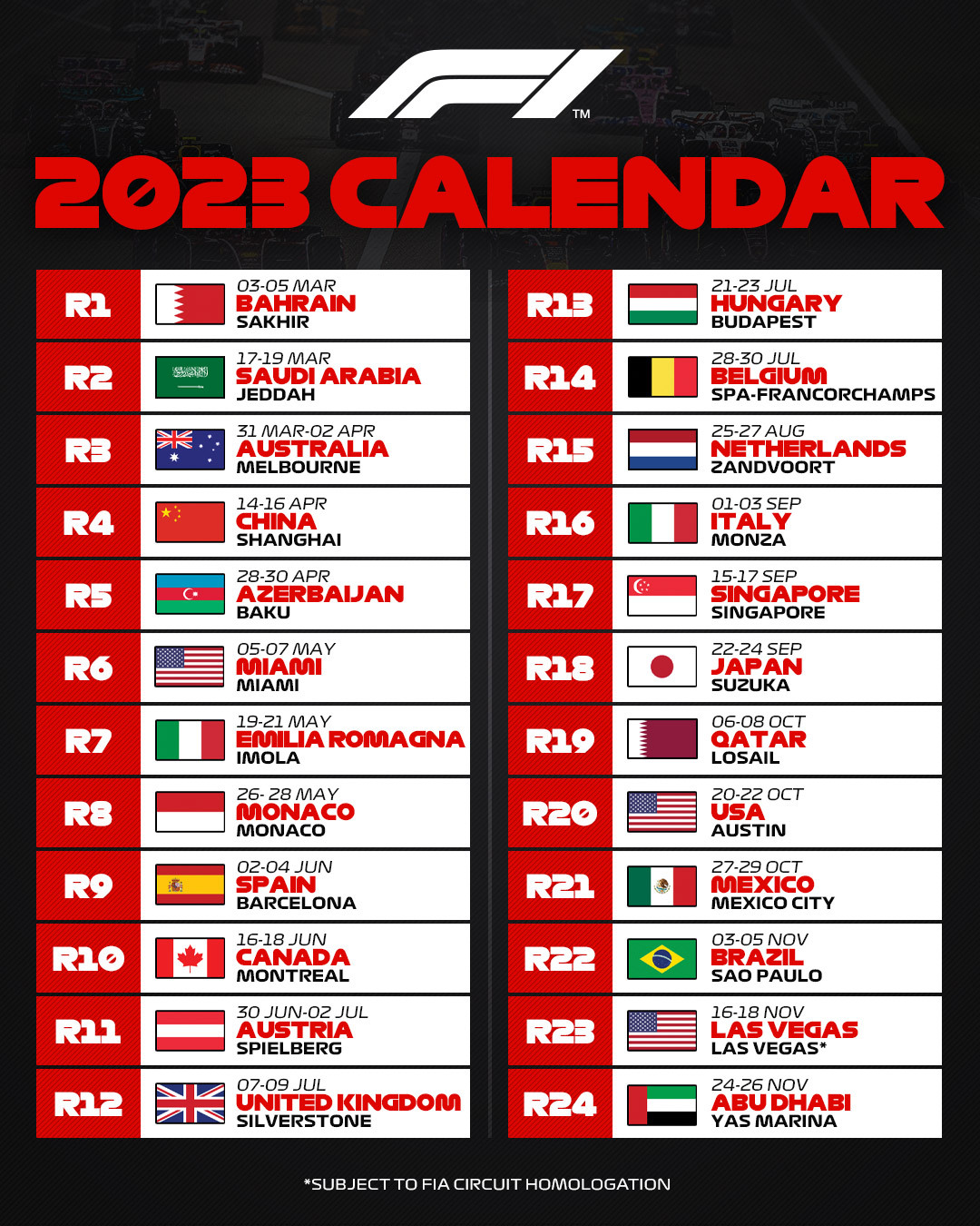 La F1 da el visto bueno al nuevo calendario de 2023 con 24 carreras